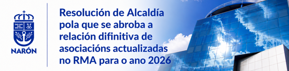 Resolución Entidades